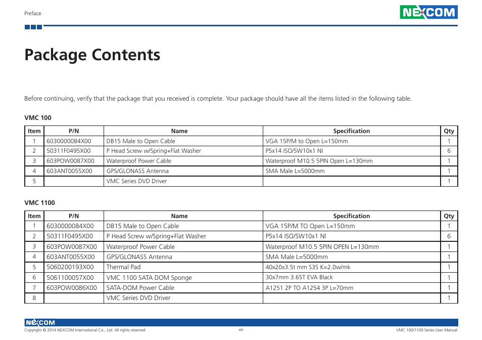 Package contents | NEXCOM VMC 100 User Manual | Page 13 / 113