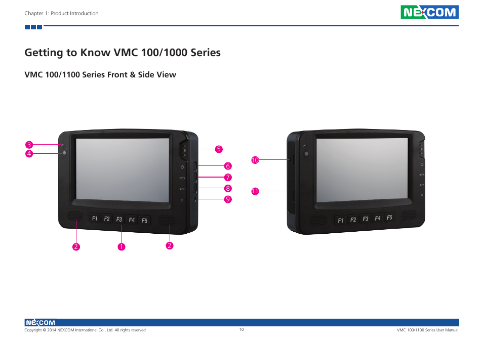 Getting to know vmc 100/1000 series, Vmc 100/1100 series front & side view | NEXCOM VMC 100 User Manual | Page 24 / 113