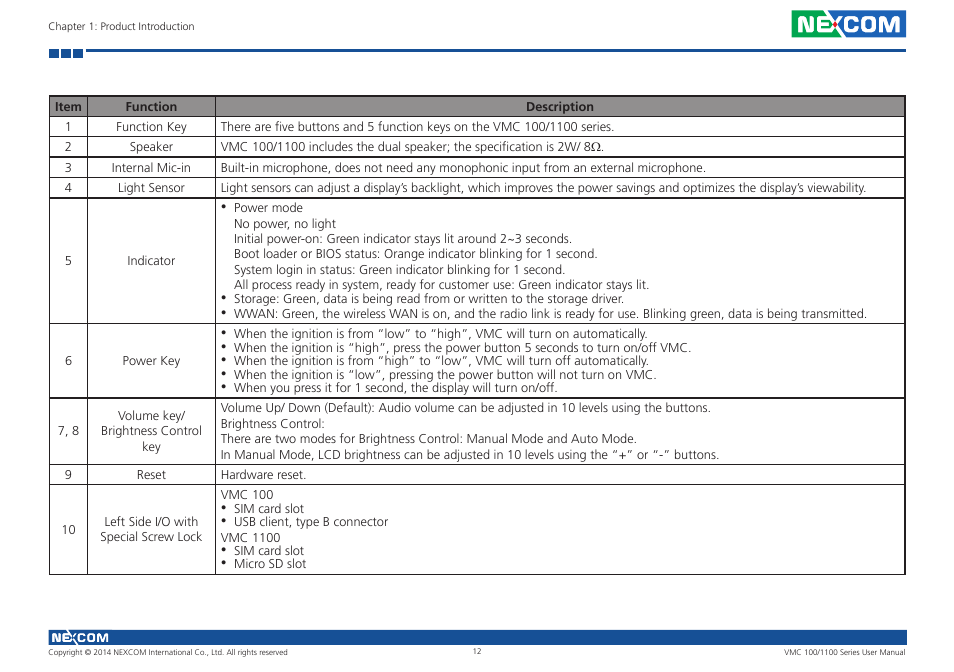 NEXCOM VMC 100 User Manual | Page 26 / 113