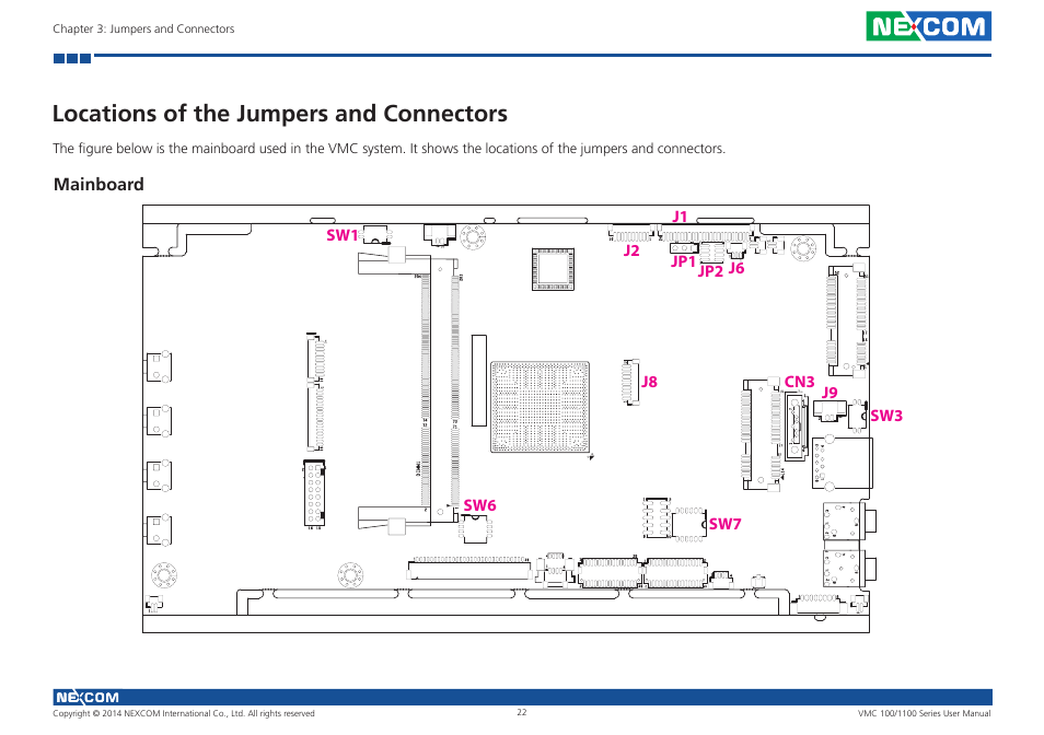 Locations of the jumpers and connectors, Mainboard | NEXCOM VMC 100 User Manual | Page 36 / 113