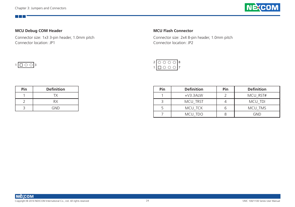 Mcu debug com header, Mcu flash connector, Mcu debug com header mcu flash connector | NEXCOM VMC 100 User Manual | Page 38 / 113