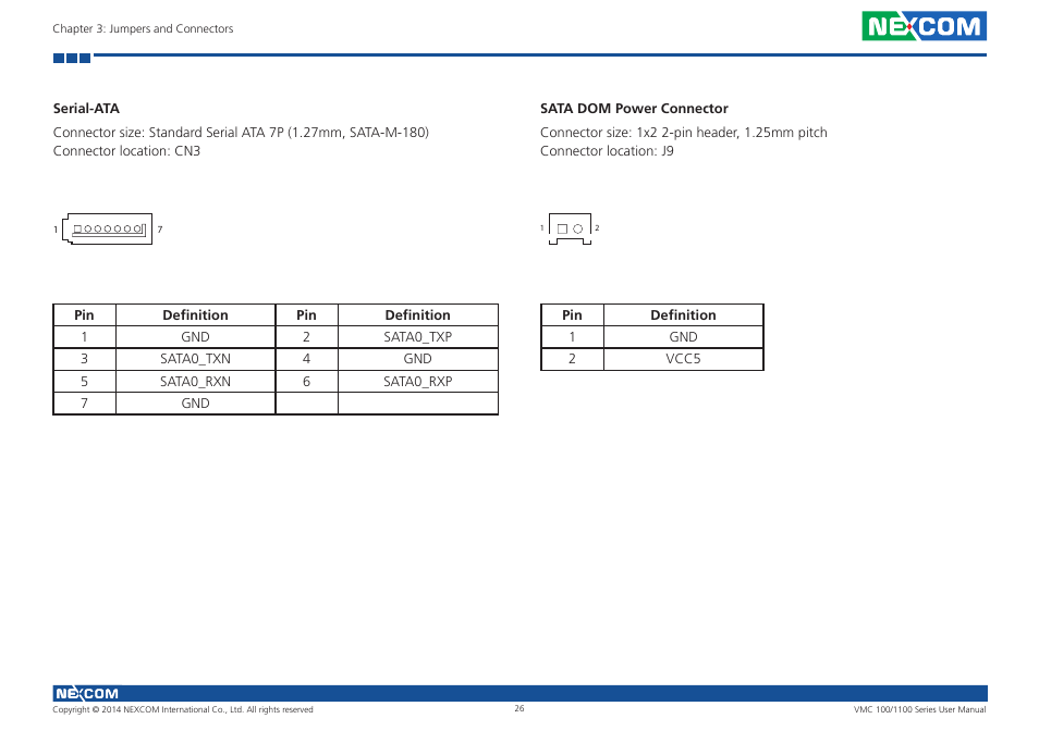 Serial-ata, Sata dom power connector, Serial-ata sata dom power connector | NEXCOM VMC 100 User Manual | Page 40 / 113