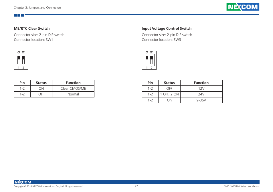 Me/rtc clear switch, Input voltage control switch, Me/rtc clear switch input voltage control switch | NEXCOM VMC 100 User Manual | Page 41 / 113