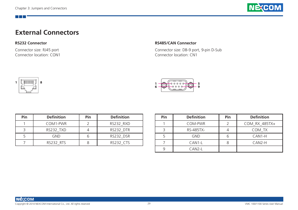 External connectors, Rs232 connector, Rs485/can connector | Rs232 connector rs485/can connector | NEXCOM VMC 100 User Manual | Page 43 / 113