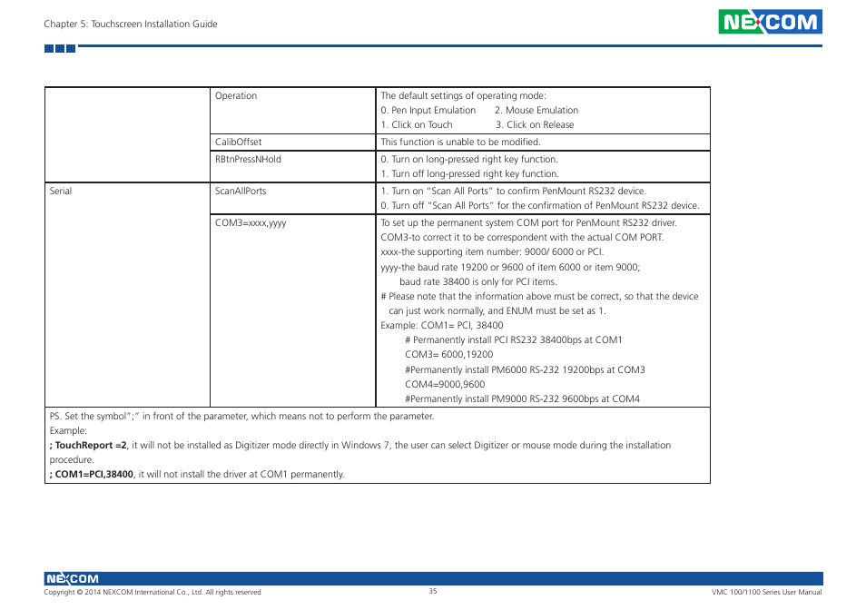 NEXCOM VMC 100 User Manual | Page 49 / 113