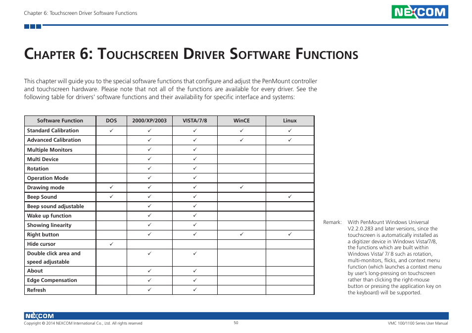 Chapter 6: touchscreen driver software functions, Hapter, Ouchscreen | River, Oftware, Unctions | NEXCOM VMC 100 User Manual | Page 64 / 113