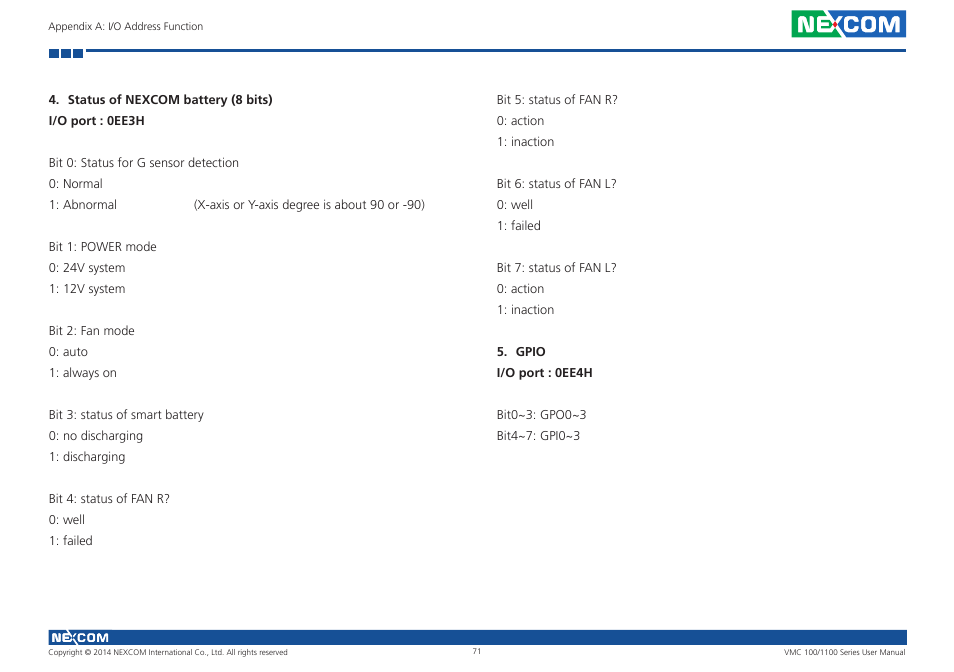 NEXCOM VMC 100 User Manual | Page 85 / 113