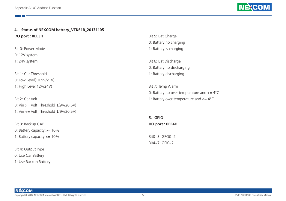 NEXCOM VMC 100 User Manual | Page 93 / 113