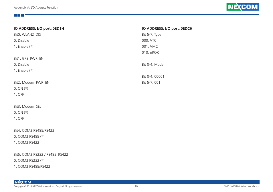 NEXCOM VMC 100 User Manual | Page 99 / 113