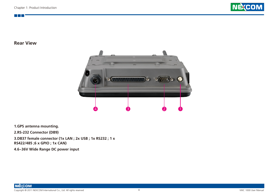 Rear view | NEXCOM VMC 1000 User Manual | Page 21 / 65