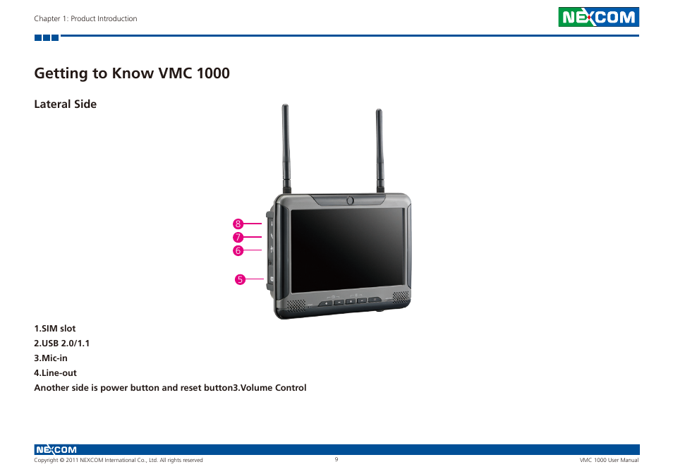 Getting to know vmc 1000, Lateral side | NEXCOM VMC 1000 User Manual | Page 22 / 65