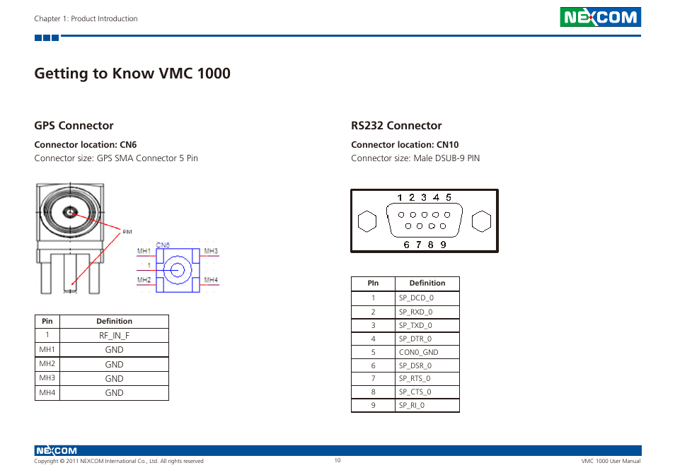 Getting to know vmc 1000, Rs232 connector, Gps connector | NEXCOM VMC 1000 User Manual | Page 23 / 65