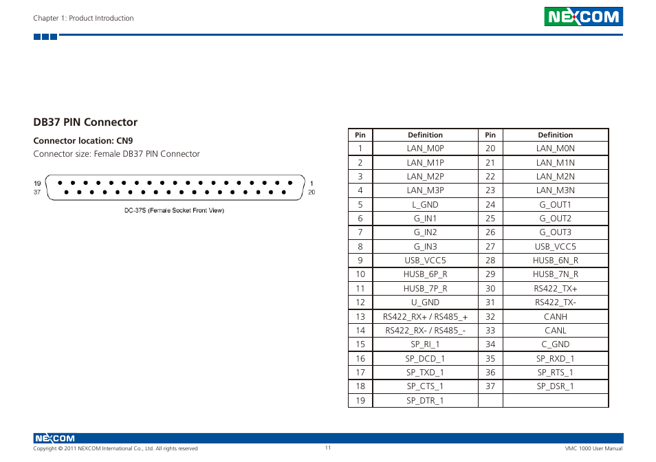 Db37 pin connector | NEXCOM VMC 1000 User Manual | Page 24 / 65