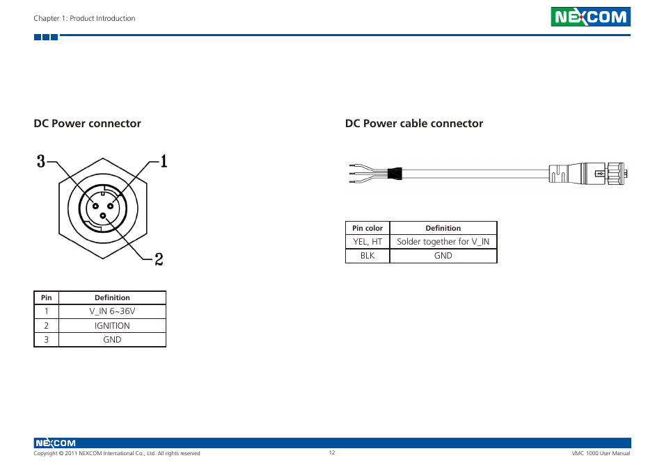 Dc power connector, Dc power cable connector | NEXCOM VMC 1000 User Manual | Page 25 / 65