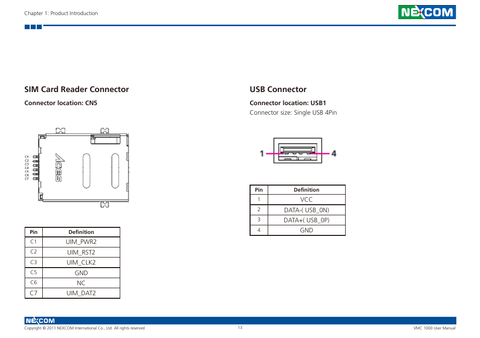 Usb connector sim card reader connector | NEXCOM VMC 1000 User Manual | Page 26 / 65