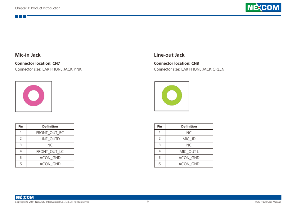 Line-out jack mic-in jack | NEXCOM VMC 1000 User Manual | Page 27 / 65