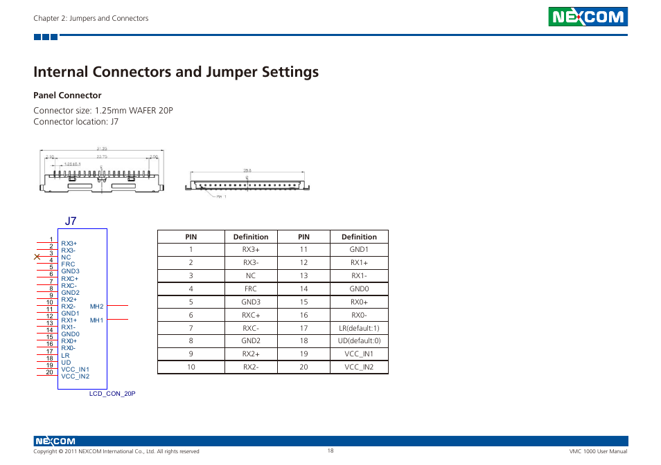 Internal connectors and jumper settings | NEXCOM VMC 1000 User Manual | Page 31 / 65