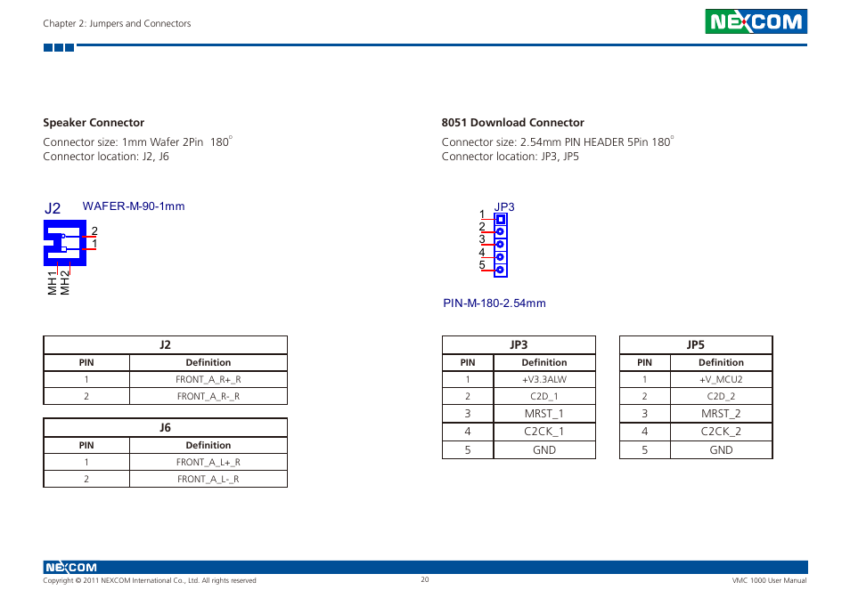 NEXCOM VMC 1000 User Manual | Page 33 / 65