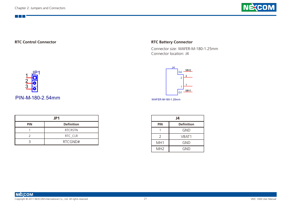 NEXCOM VMC 1000 User Manual | Page 34 / 65