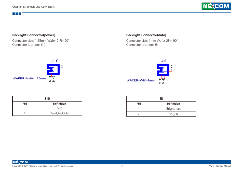 NEXCOM VMC 1000 User Manual | Page 35 / 65