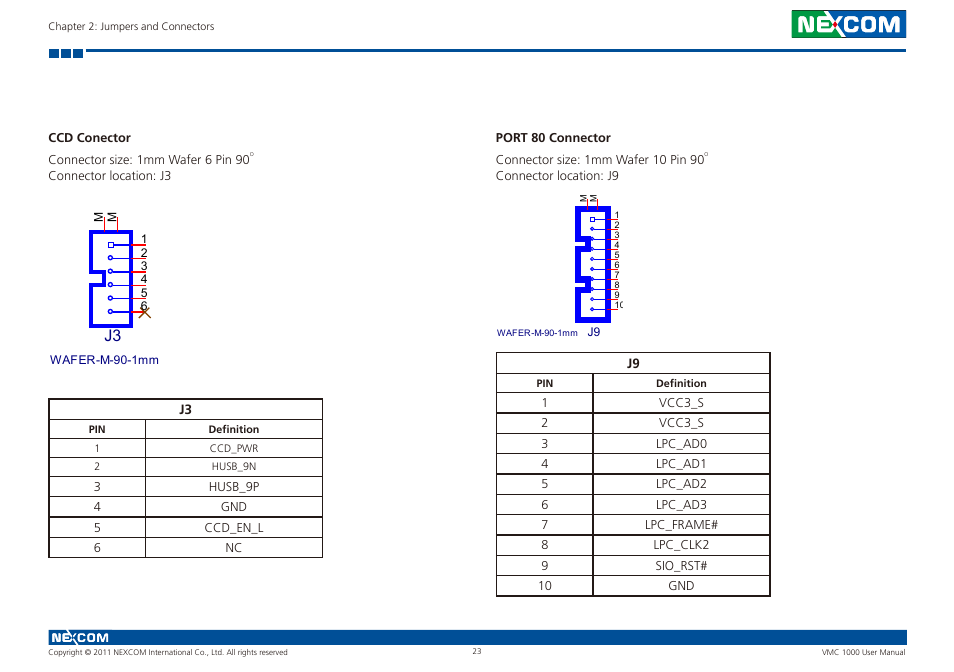 NEXCOM VMC 1000 User Manual | Page 36 / 65