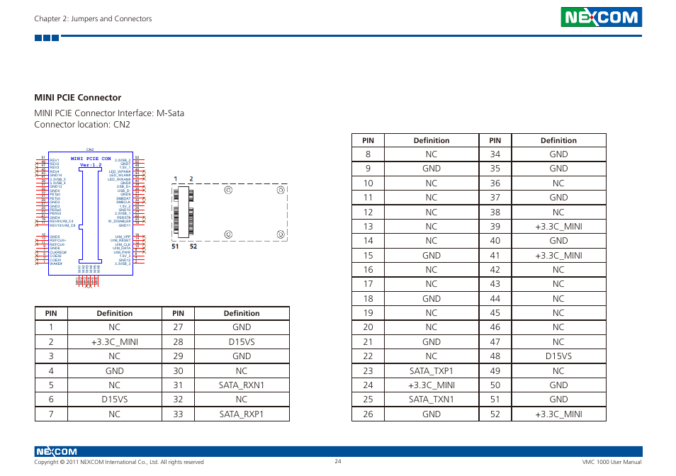 NEXCOM VMC 1000 User Manual | Page 37 / 65