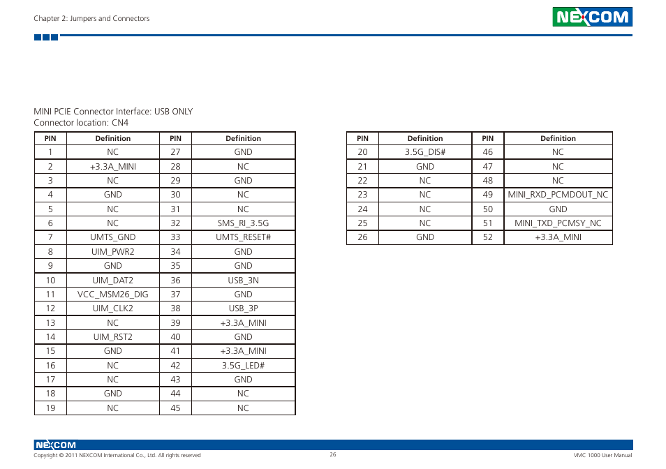 NEXCOM VMC 1000 User Manual | Page 39 / 65