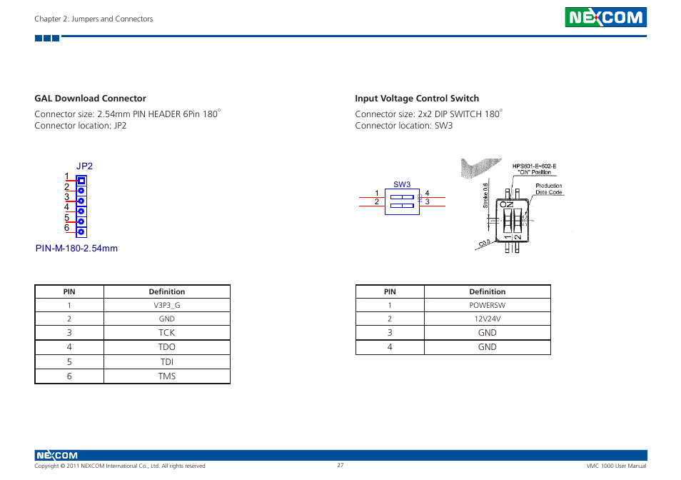 NEXCOM VMC 1000 User Manual | Page 40 / 65