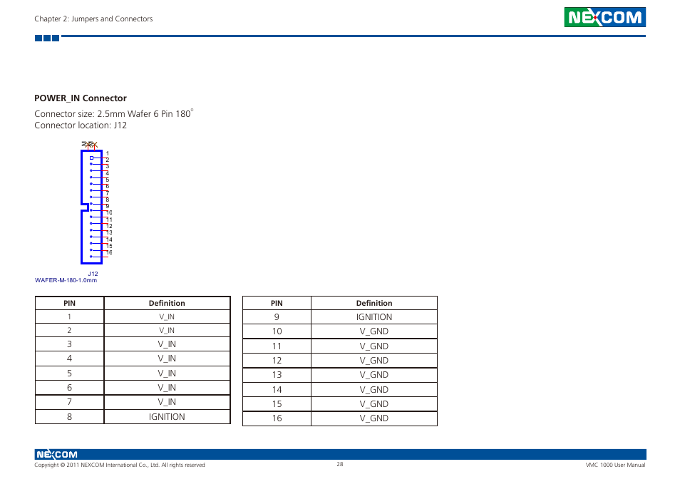 NEXCOM VMC 1000 User Manual | Page 41 / 65