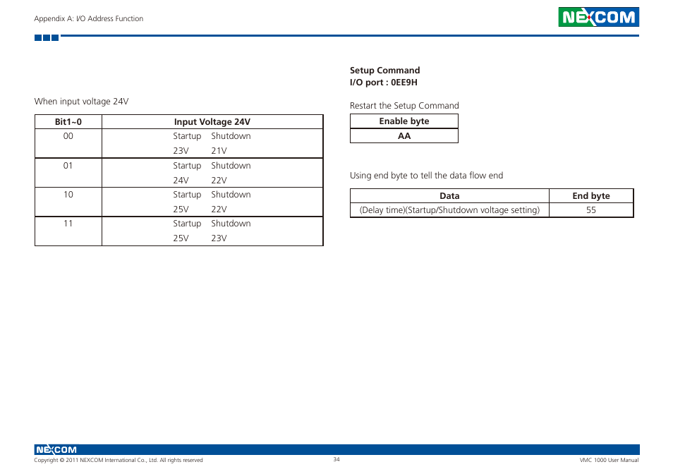 NEXCOM VMC 1000 User Manual | Page 47 / 65