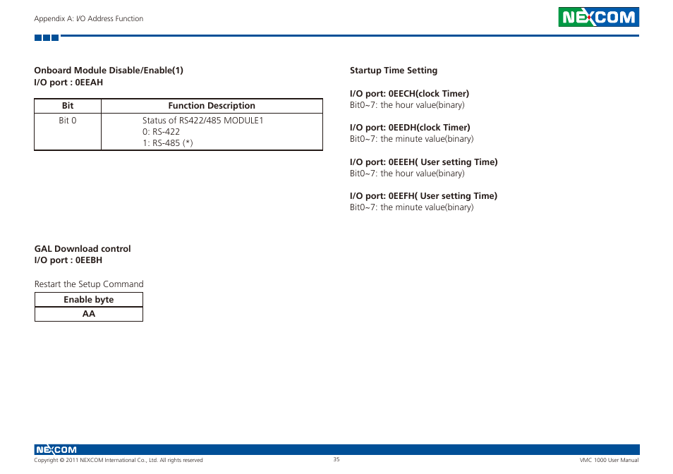 NEXCOM VMC 1000 User Manual | Page 48 / 65