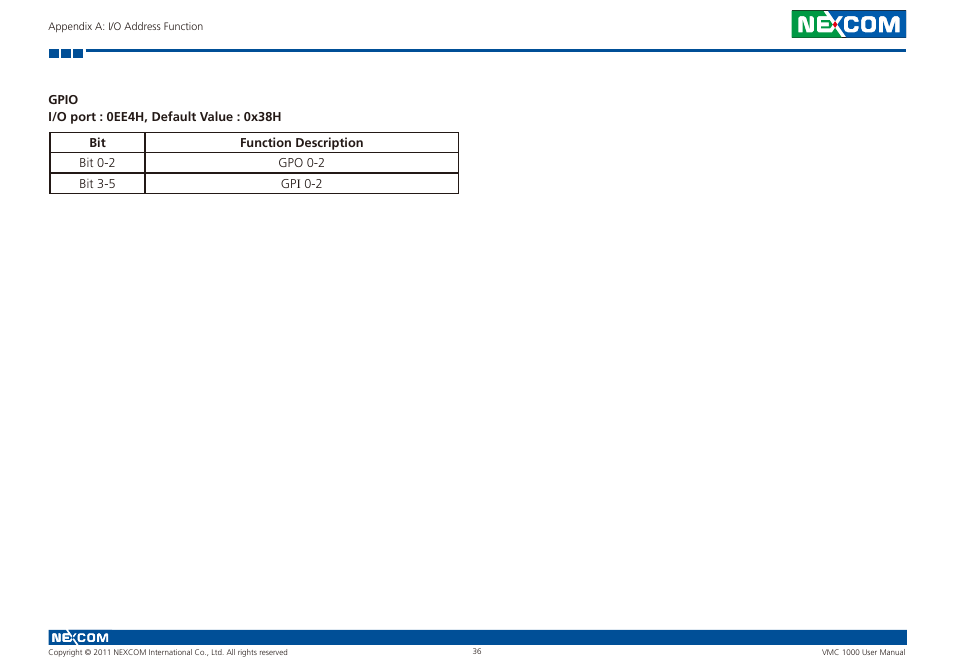 NEXCOM VMC 1000 User Manual | Page 49 / 65