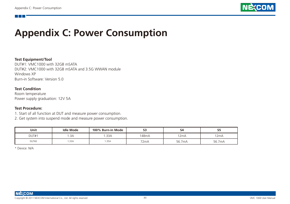 Appendix c: power consumption | NEXCOM VMC 1000 User Manual | Page 57 / 65