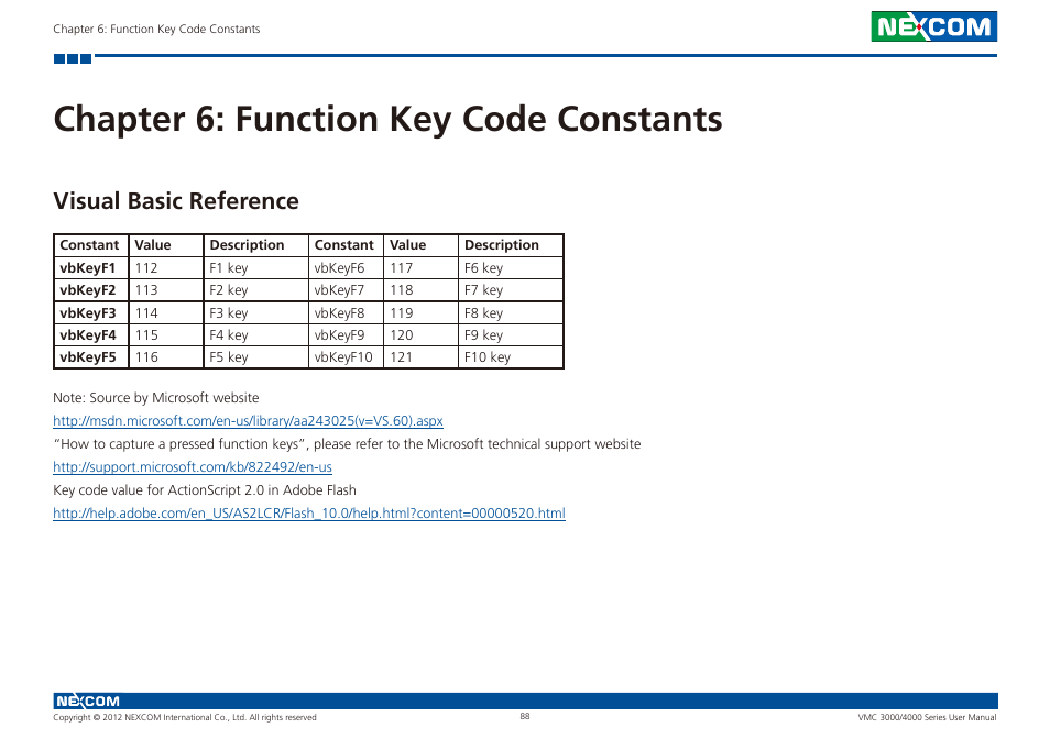 Chapter 6: function key code constants, Visual basic reference | NEXCOM VMC 3000/ 3001 User Manual | Page 104 / 190