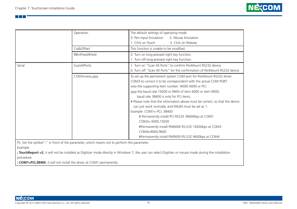 NEXCOM VMC 3000/ 3001 User Manual | Page 108 / 190