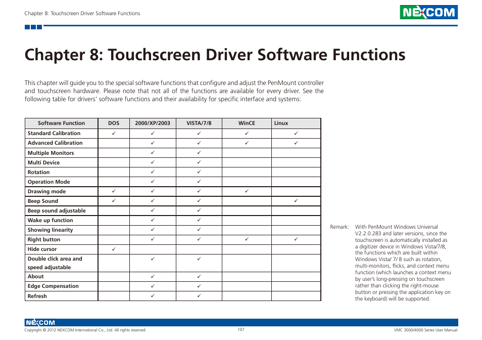 Chapter 8: touchscreen driver software functions | NEXCOM VMC 3000/ 3001 User Manual | Page 123 / 190