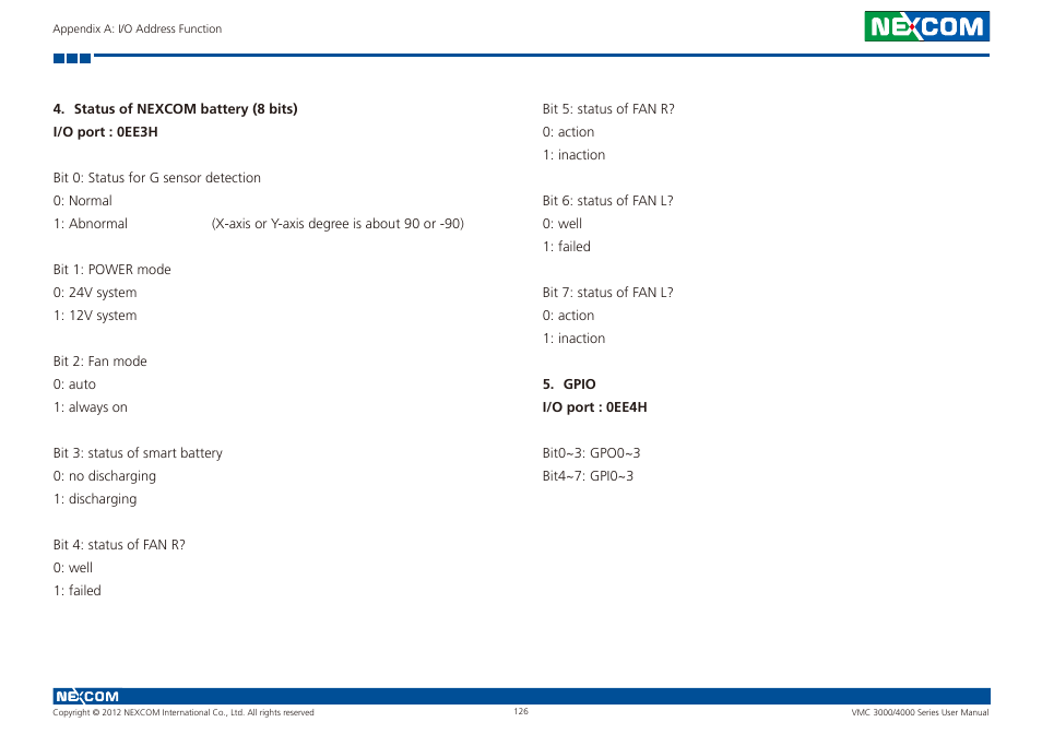 NEXCOM VMC 3000/ 3001 User Manual | Page 142 / 190