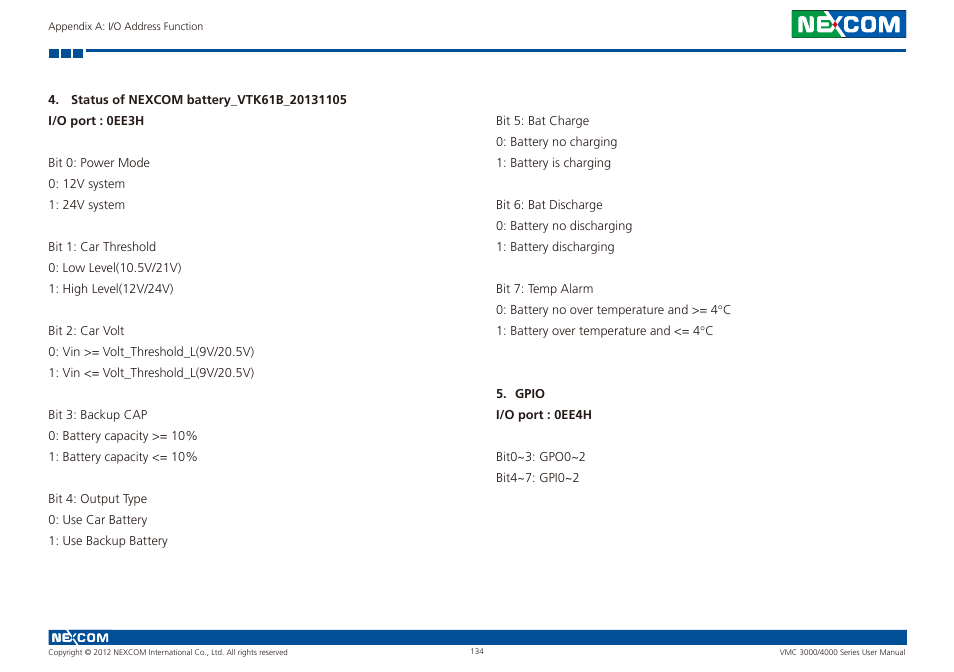 NEXCOM VMC 3000/ 3001 User Manual | Page 150 / 190