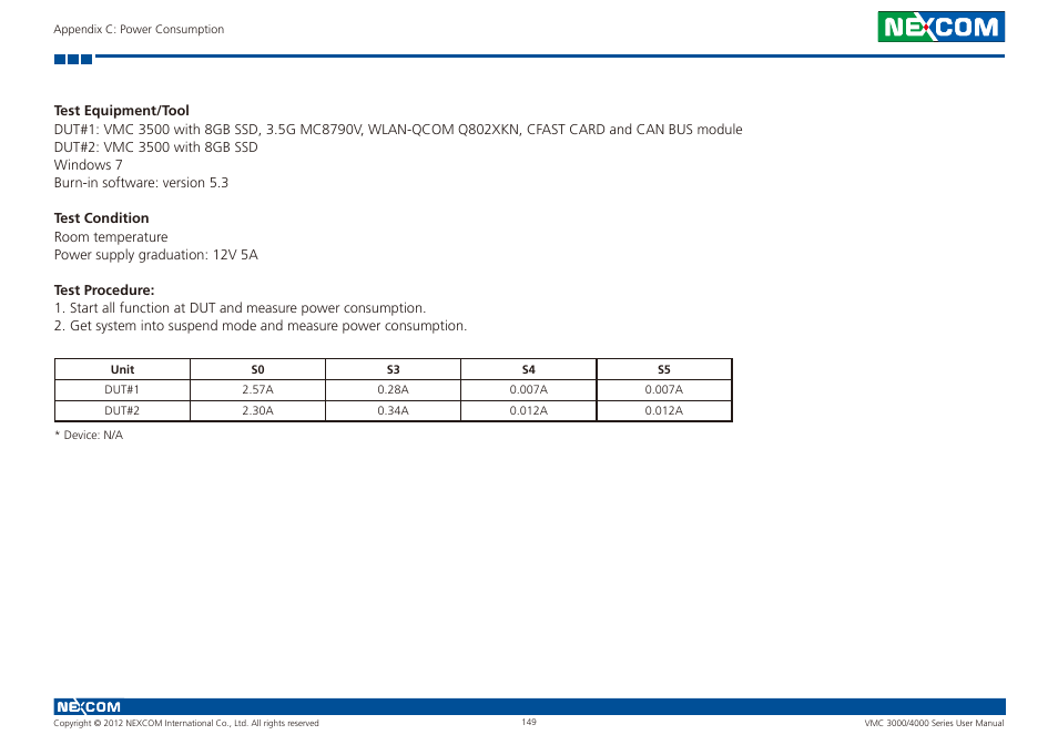 NEXCOM VMC 3000/ 3001 User Manual | Page 165 / 190