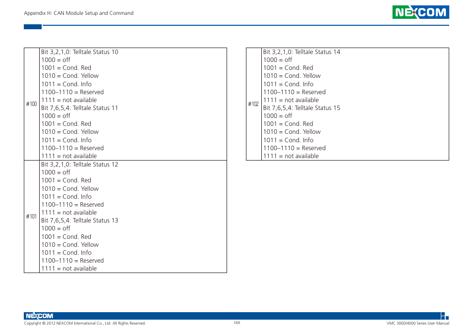 NEXCOM VMC 3000/ 3001 User Manual | Page 185 / 190