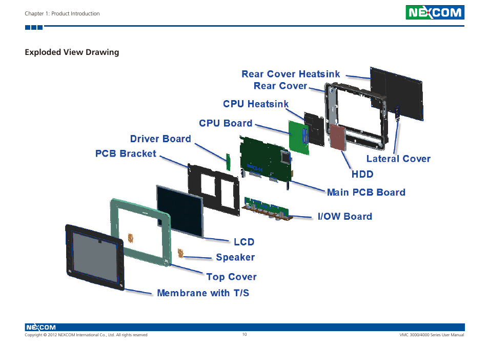 Exploded view drawing | NEXCOM VMC 3000/ 3001 User Manual | Page 26 / 190
