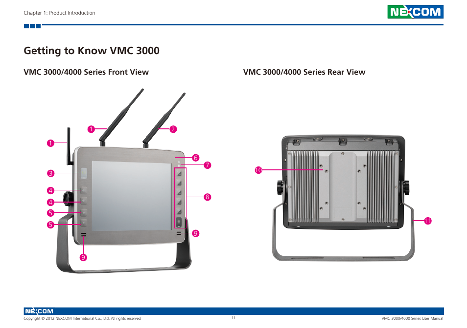 Getting to know vmc 3000 | NEXCOM VMC 3000/ 3001 User Manual | Page 27 / 190