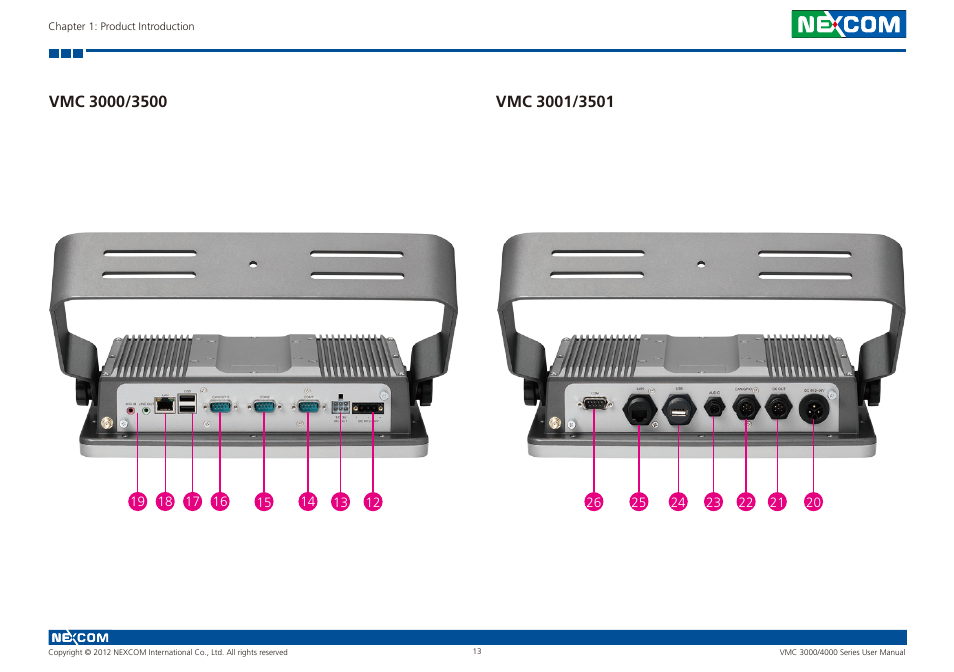 Vmc 3000/3500 vmc 3001/3501 | NEXCOM VMC 3000/ 3001 User Manual | Page 29 / 190