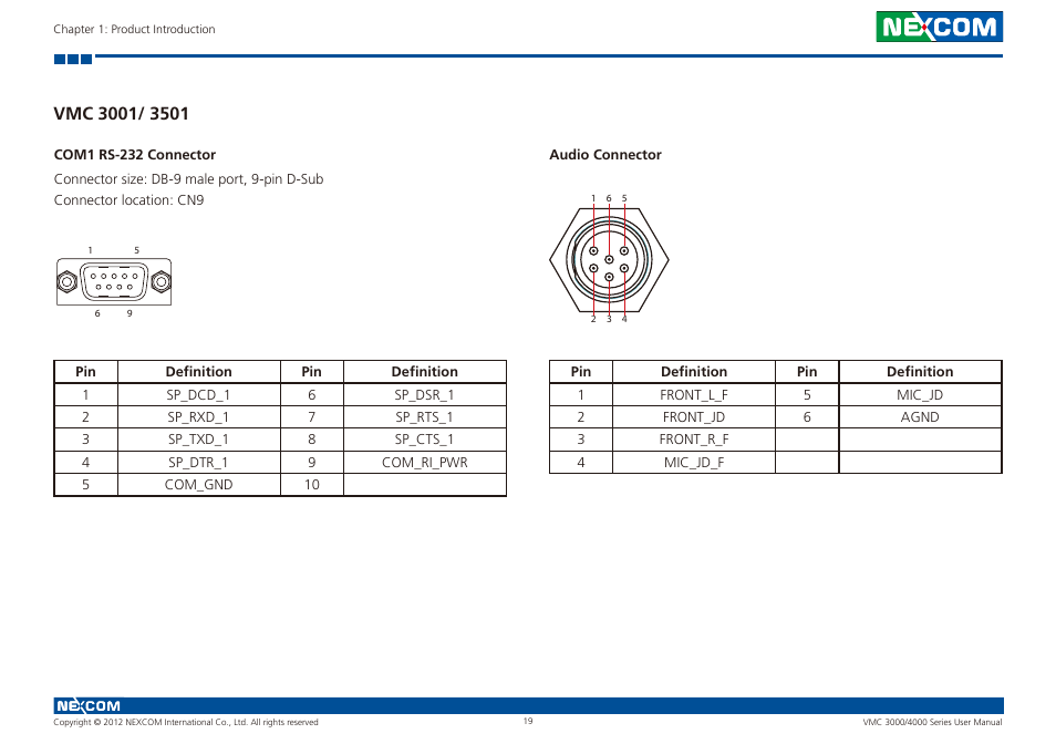 Vmc 3001/ 3501, Com1 rs-232 connector audio connector | NEXCOM VMC 3000/ 3001 User Manual | Page 35 / 190