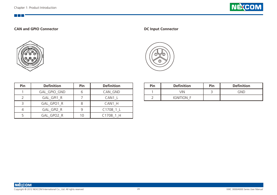 Can and gpio connector dc input connector | NEXCOM VMC 3000/ 3001 User Manual | Page 36 / 190