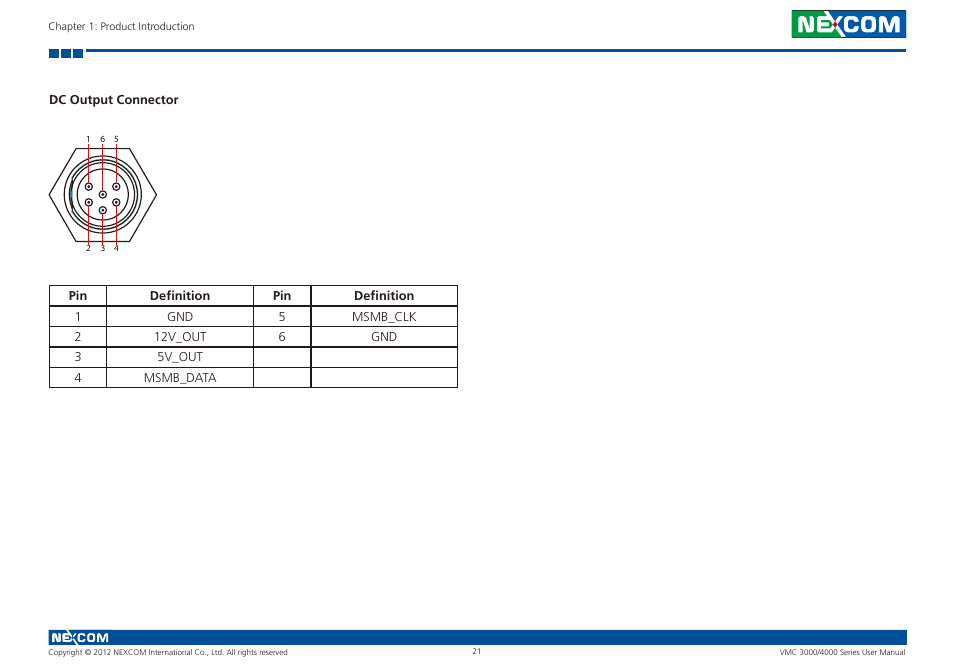 Dc output connector | NEXCOM VMC 3000/ 3001 User Manual | Page 37 / 190