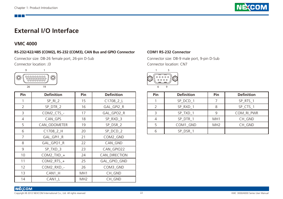 External i/o interface, Vmc 4000 | NEXCOM VMC 3000/ 3001 User Manual | Page 38 / 190