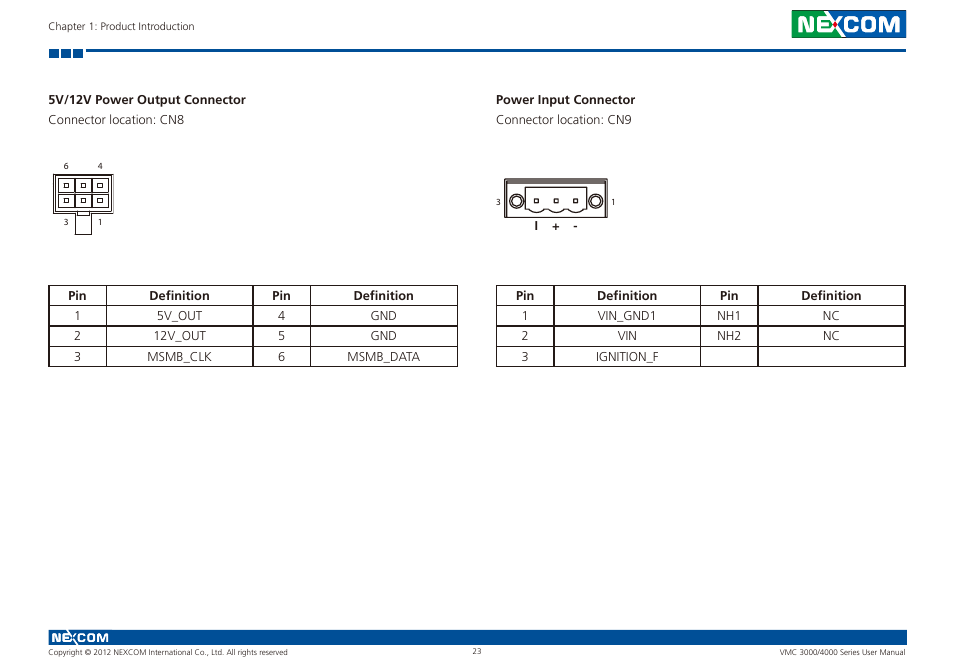 NEXCOM VMC 3000/ 3001 User Manual | Page 39 / 190