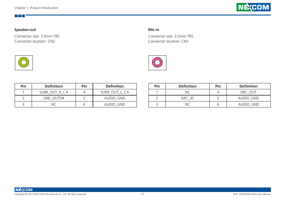 Speaker-out mic-in | NEXCOM VMC 3000/ 3001 User Manual | Page 40 / 190