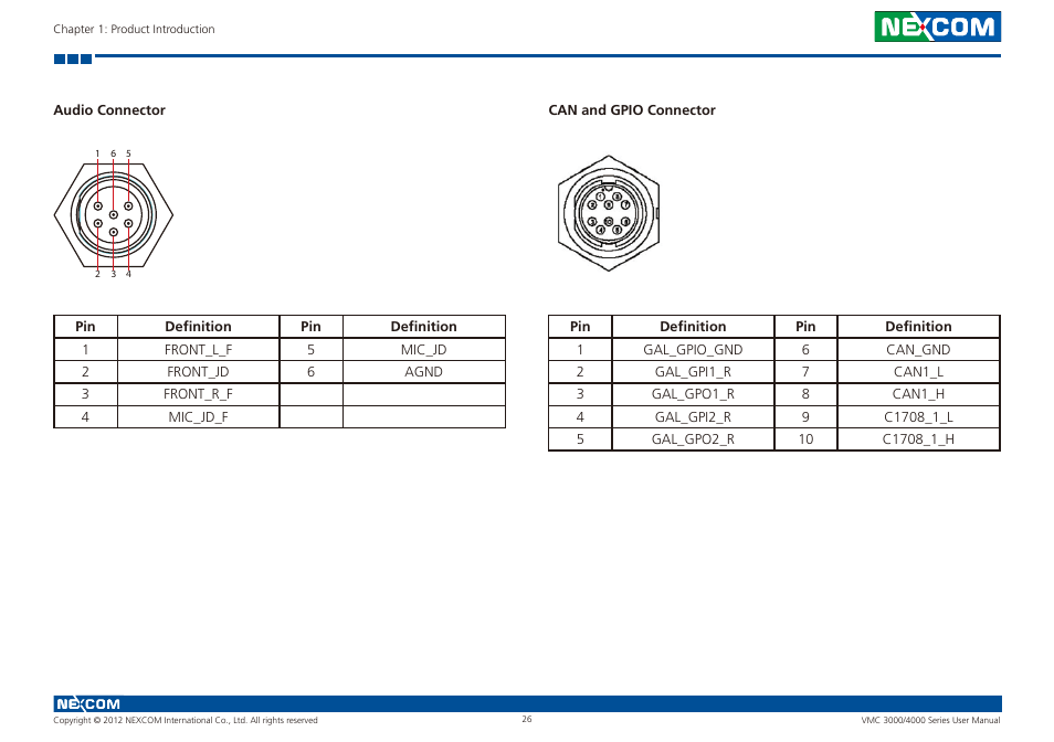 Audio connector can and gpio connector | NEXCOM VMC 3000/ 3001 User Manual | Page 42 / 190